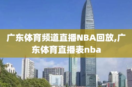 广东体育频道直播NBA回放,广东体育直播表nba